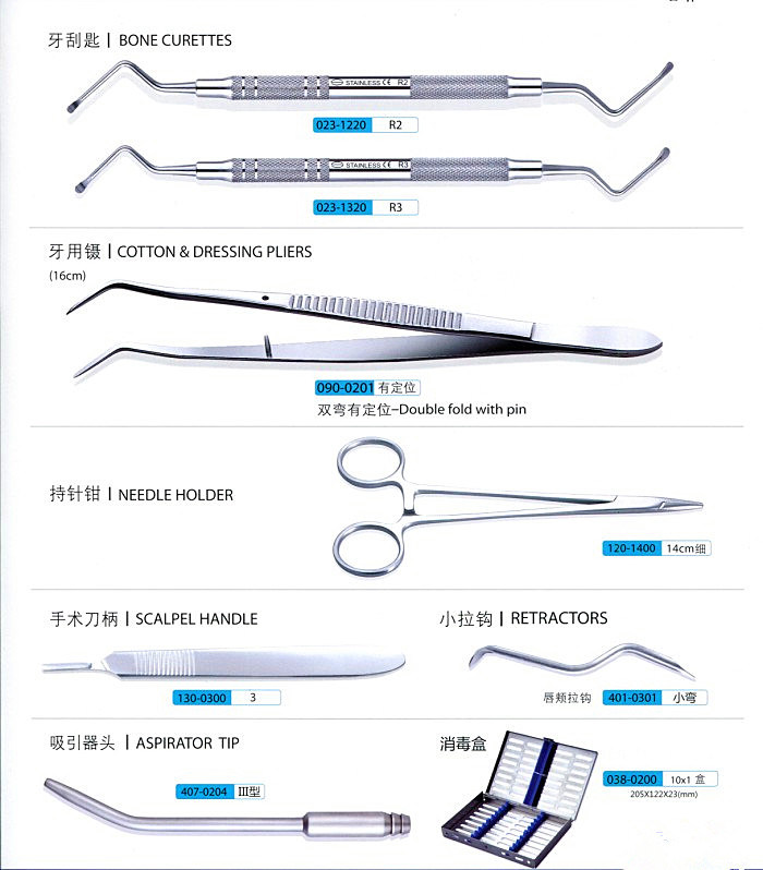 Periodontal-Surgery-Kit